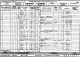 COULL Charles Leahy family Census 1901